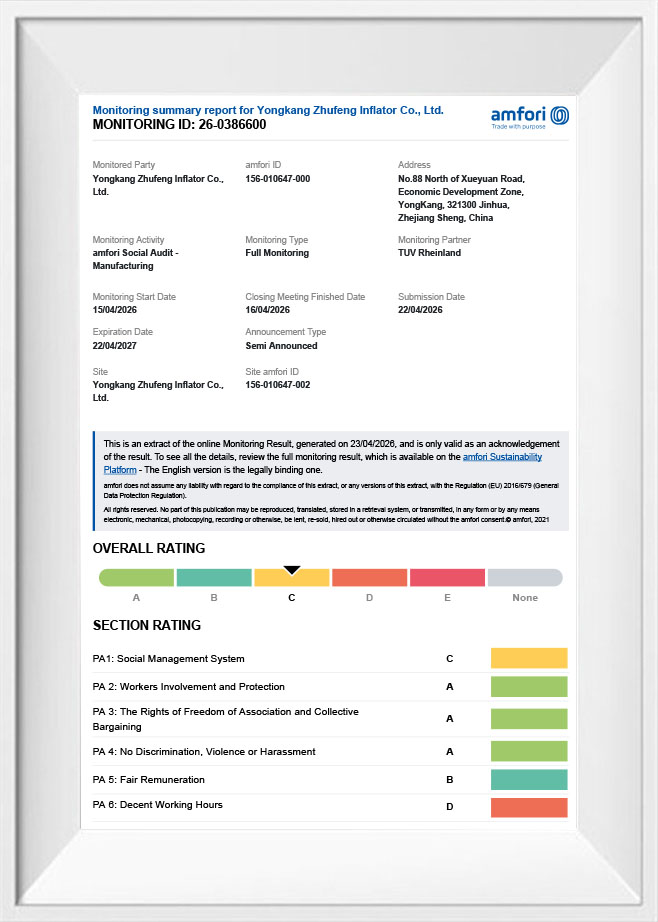 BSCI Report - 2026